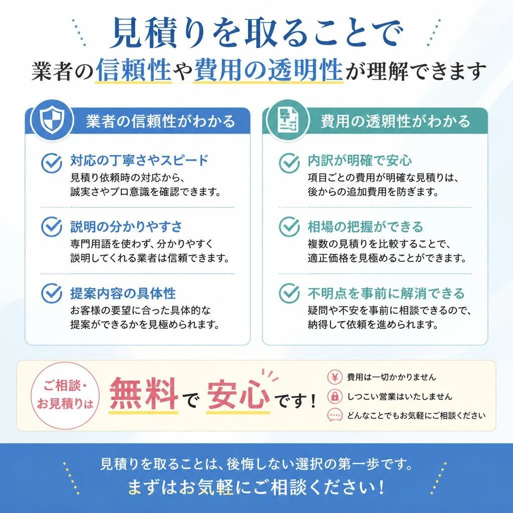 無料見積りの大切さ